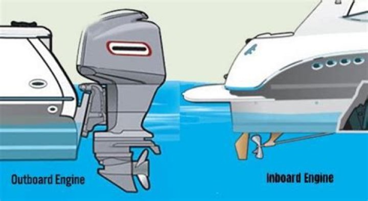 Which is faster inboard or outboard?