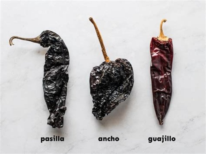 Which is hotter guajillo or pasilla?