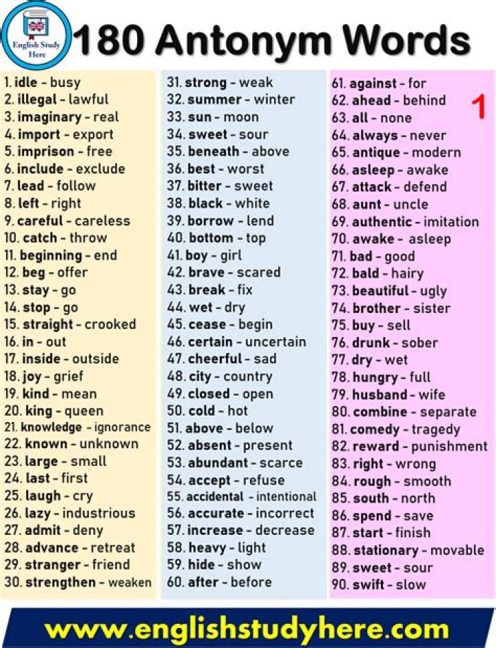 Which is the closest antonym for the word misconstrue?