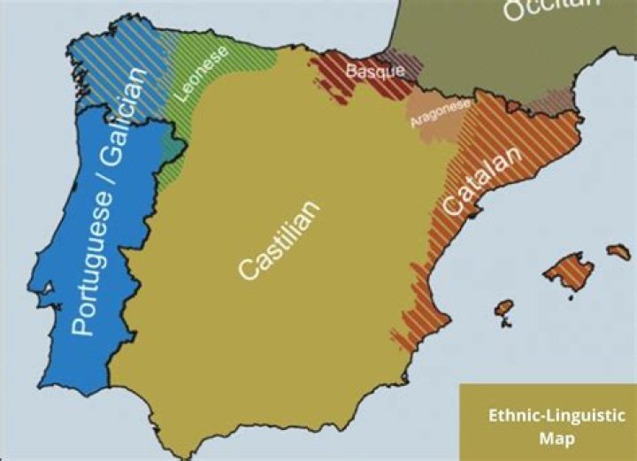 Which language is asturian?