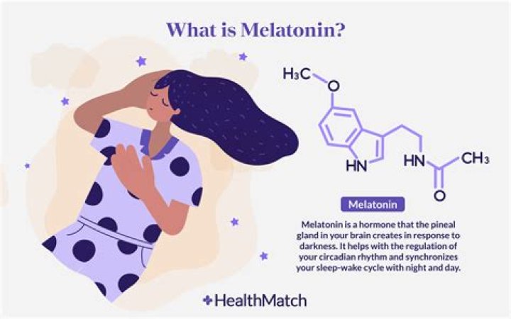 Which medication depletes melatonin?