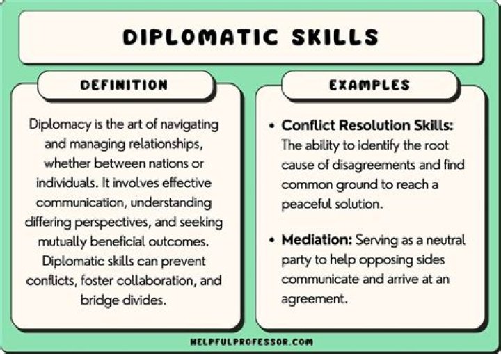 Which ministry is responsible to maintain diplomatic relations?