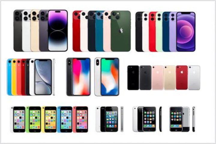 Which models of iphone are waterproof?