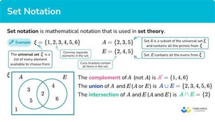 Which notation define rest endpoint?
