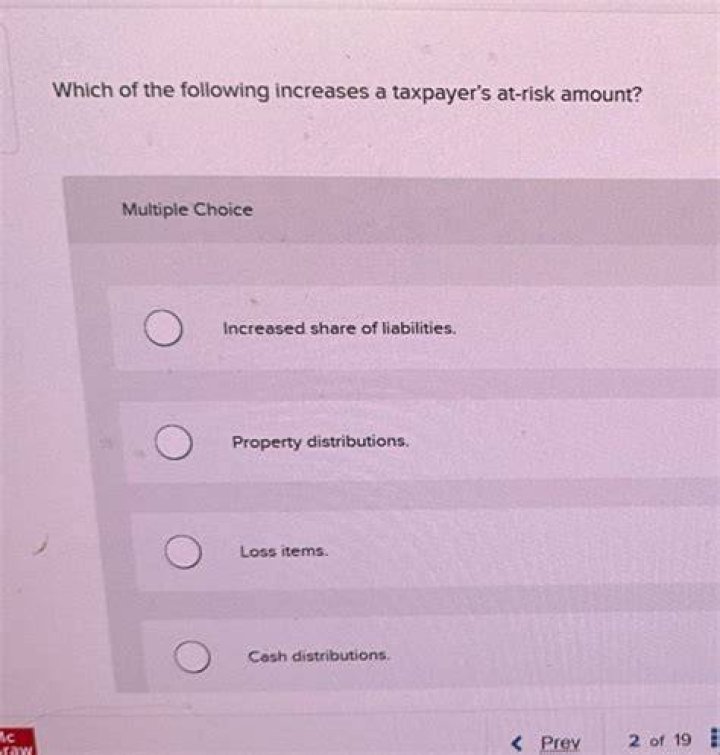 Which of the following increases a taxpayer’s at-risk amount?