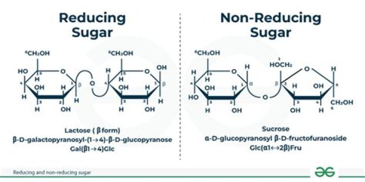 Which of the following is a non reducing sugar?
