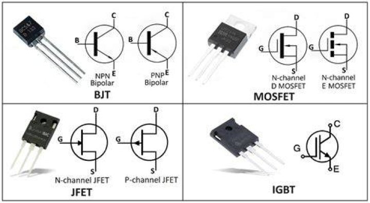 Which of the following is (are) the applications) of a transistor?