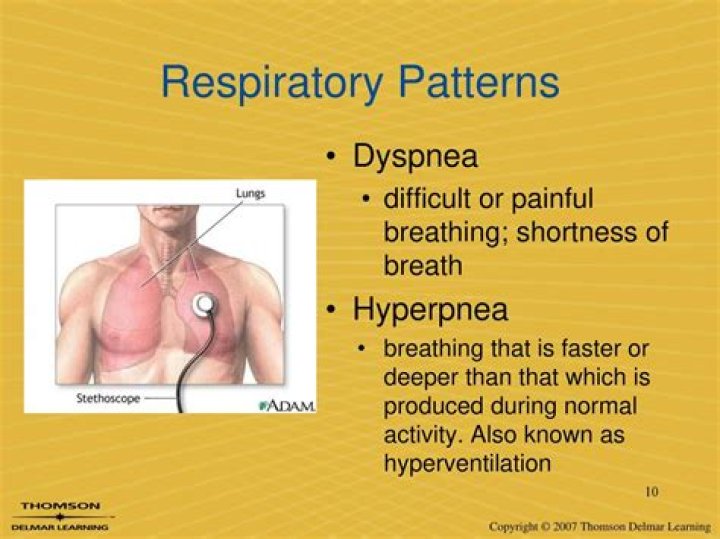 Which of the following is caused by hyperpnea?