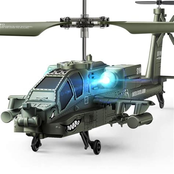 Which remote control helicopter is the best?