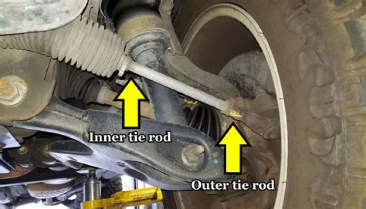 Which tie rod is inner or outer?