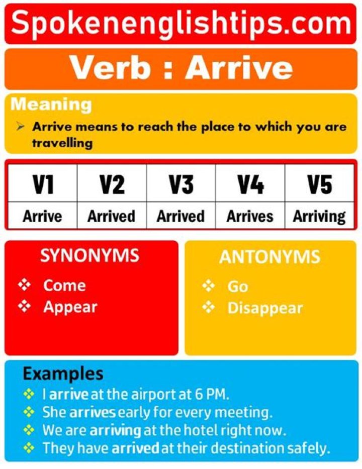 Which verb is arrive?