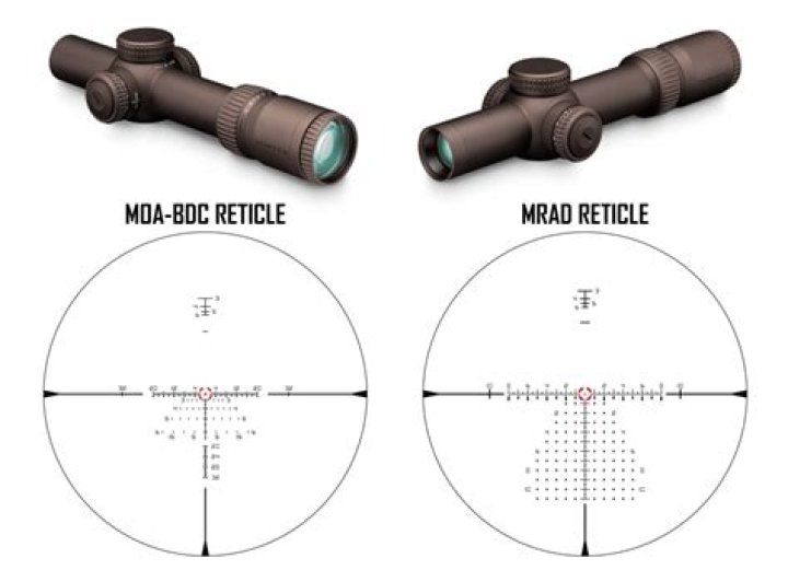 Which vortex reticle is best?
