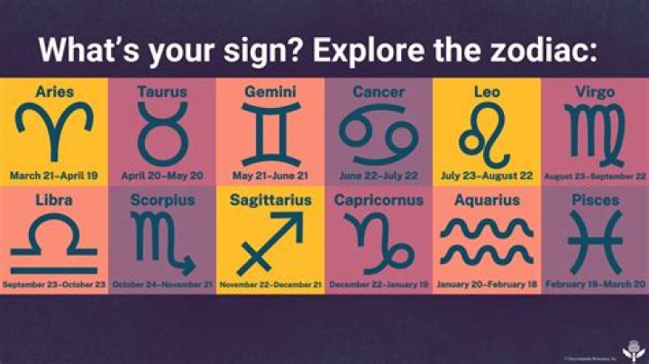 Which zodiac sign is warm hearted?