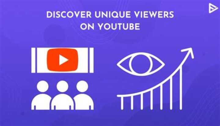 Who are unique viewers on youtube?