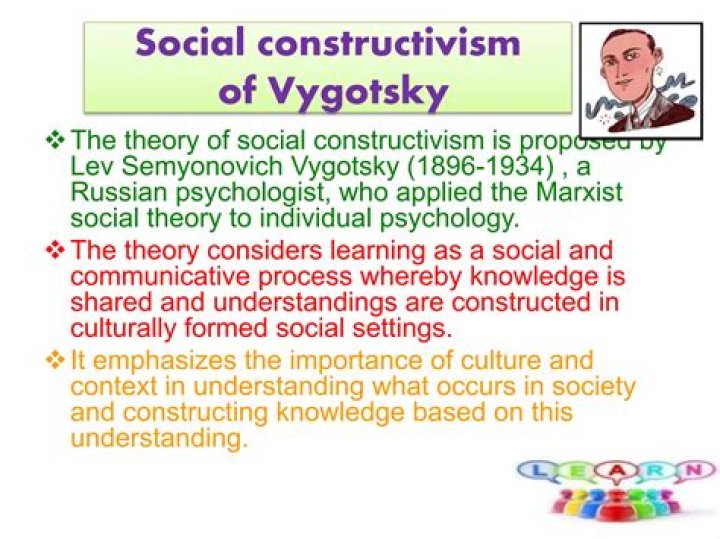 Who created social constructivism?