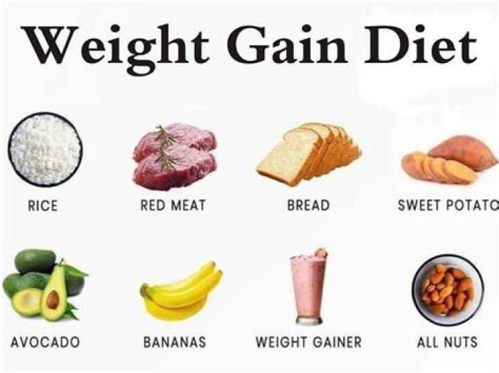 Who do i keep gaining weight?