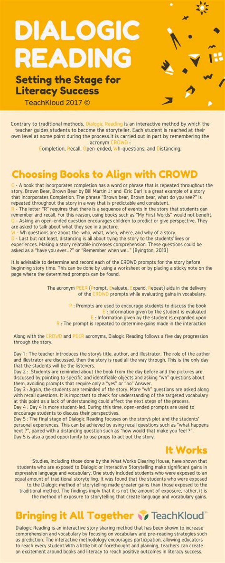 Who founded dialogic reading?