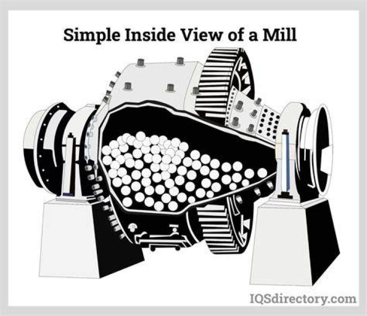 Who invented jute mill?