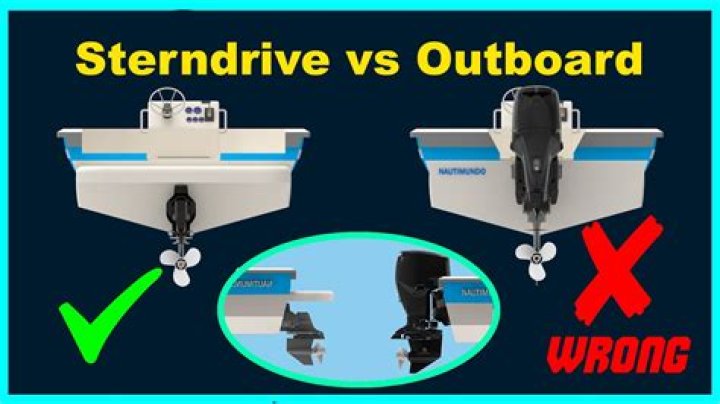 Who invented the inboard motor?