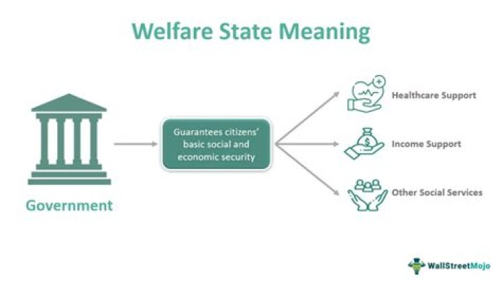 Who is a welfare recipient?