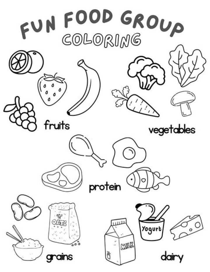 Who is food colouring?