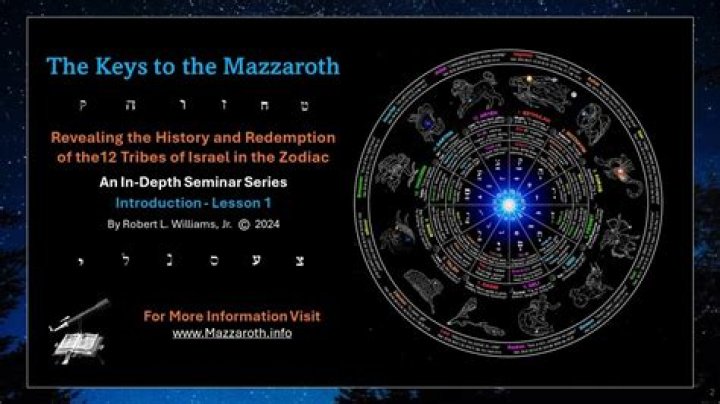 Who is mazzaroth in the bible?