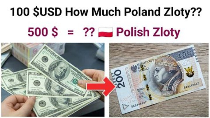 Who is on the polish zloty?