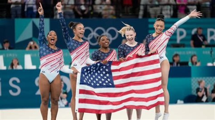 Who is on the usa gymnastics team 2020?