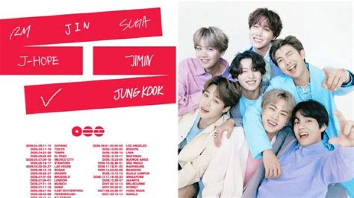 Who is studying in bts?