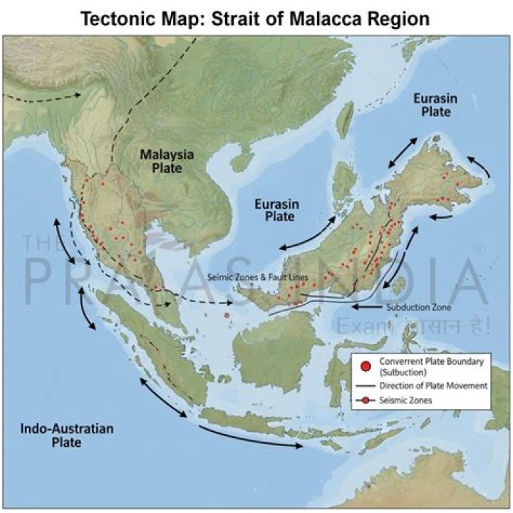 Who is the colonizer of malacca?