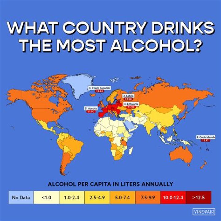Who is the most alcoholic country?