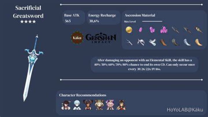 Who is the sacrificial sword good for genshin impact?
