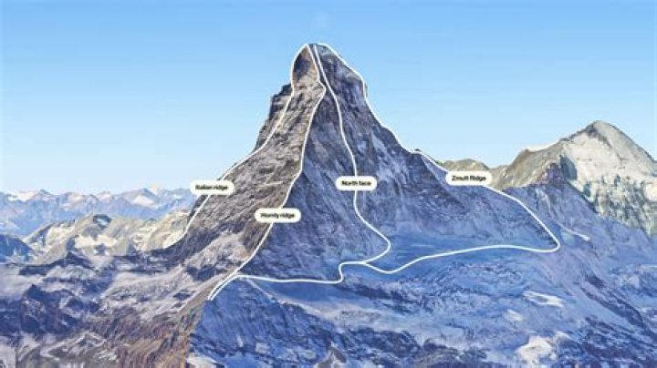 Who owns matterhorn boots?