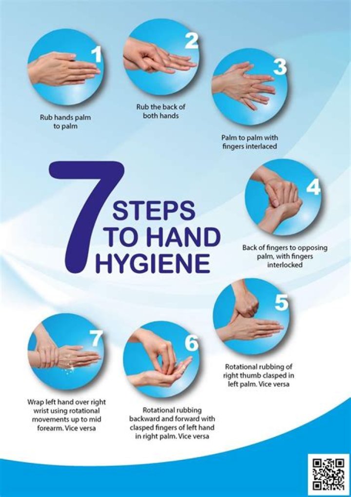 Who seven steps of handwashing?
