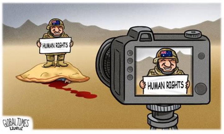 Who violates human rights?