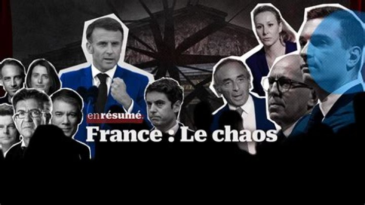 Who were the politiques in france?