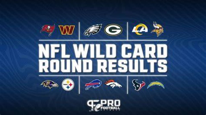 Whos in the wildcard?
