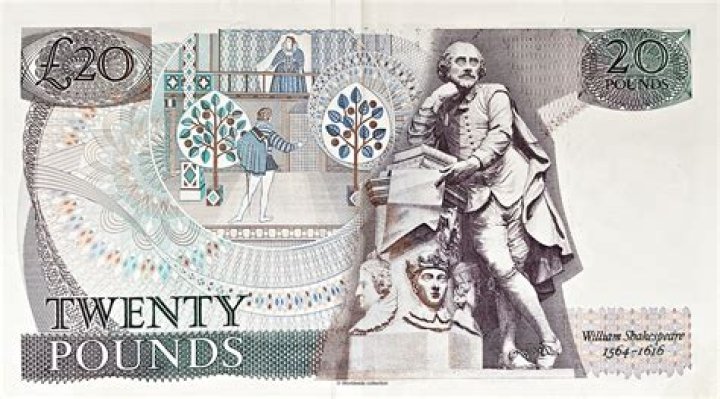 Whos on the twenty pound note?