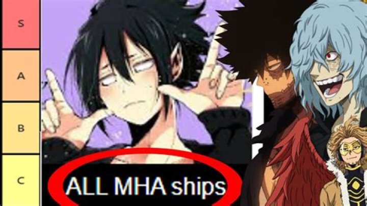 Whos the most shipped in mha?