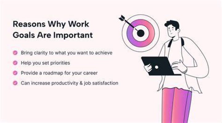 Why are goals helpful?