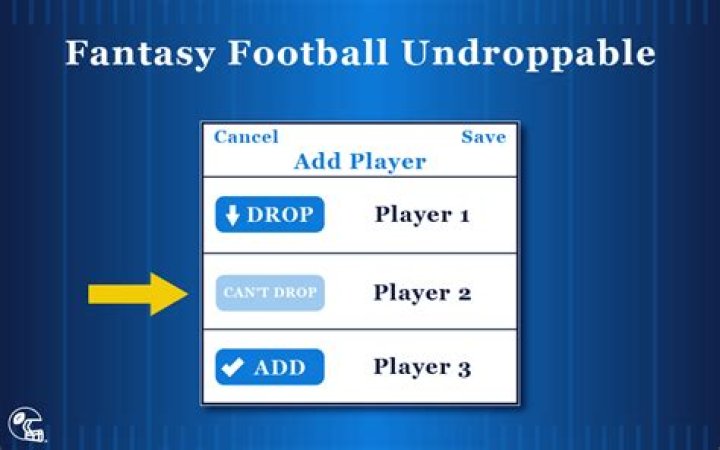 Why are some fantasy players undroppable?