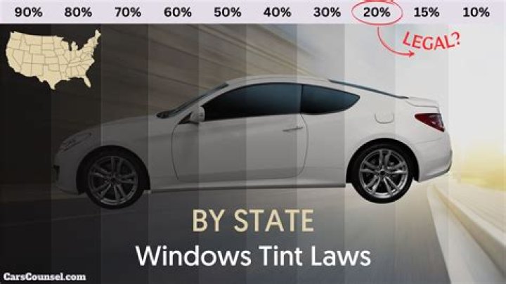 Why are window tints illegal?