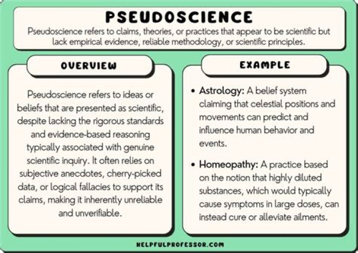 Why astrology is pseudoscientific?