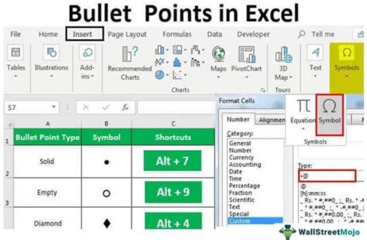 Why carve x into bullet?