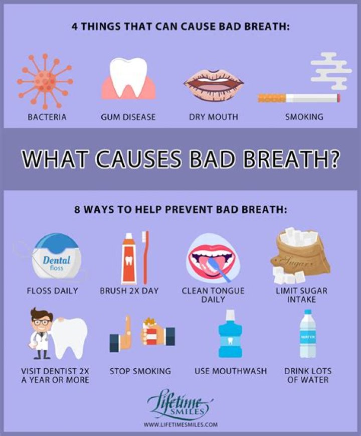 Why cavity smells bad?