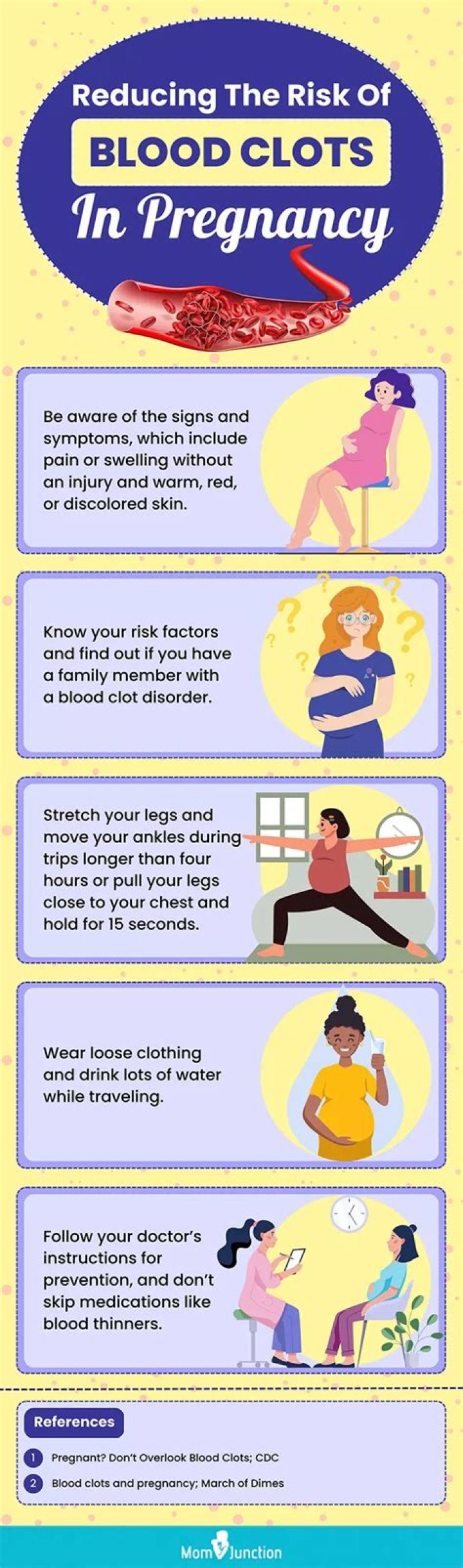 Why clots during pregnancy?