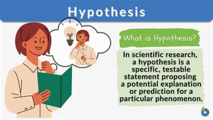Why did scientists originally hypothesize that proteolytic?
