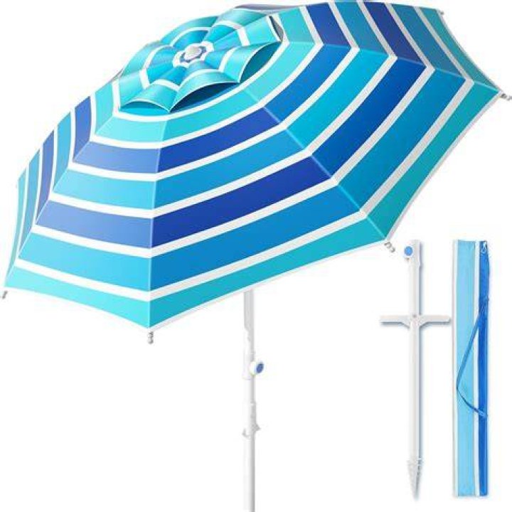 Why do oregonians not use umbrellas?