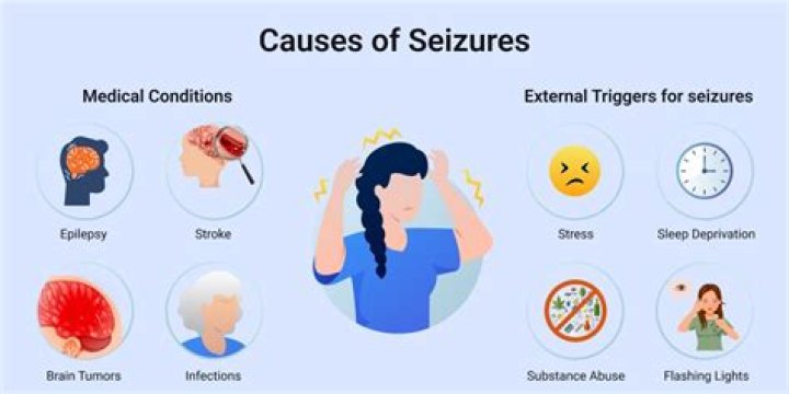 Why do strobe lights cause seizures?