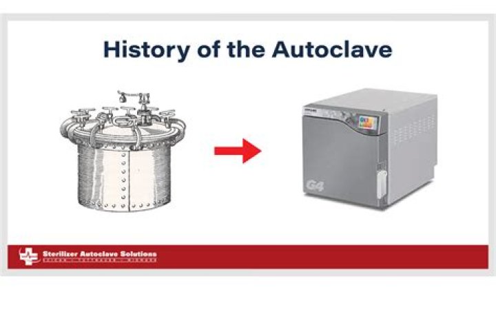 Why do we autoclave media?